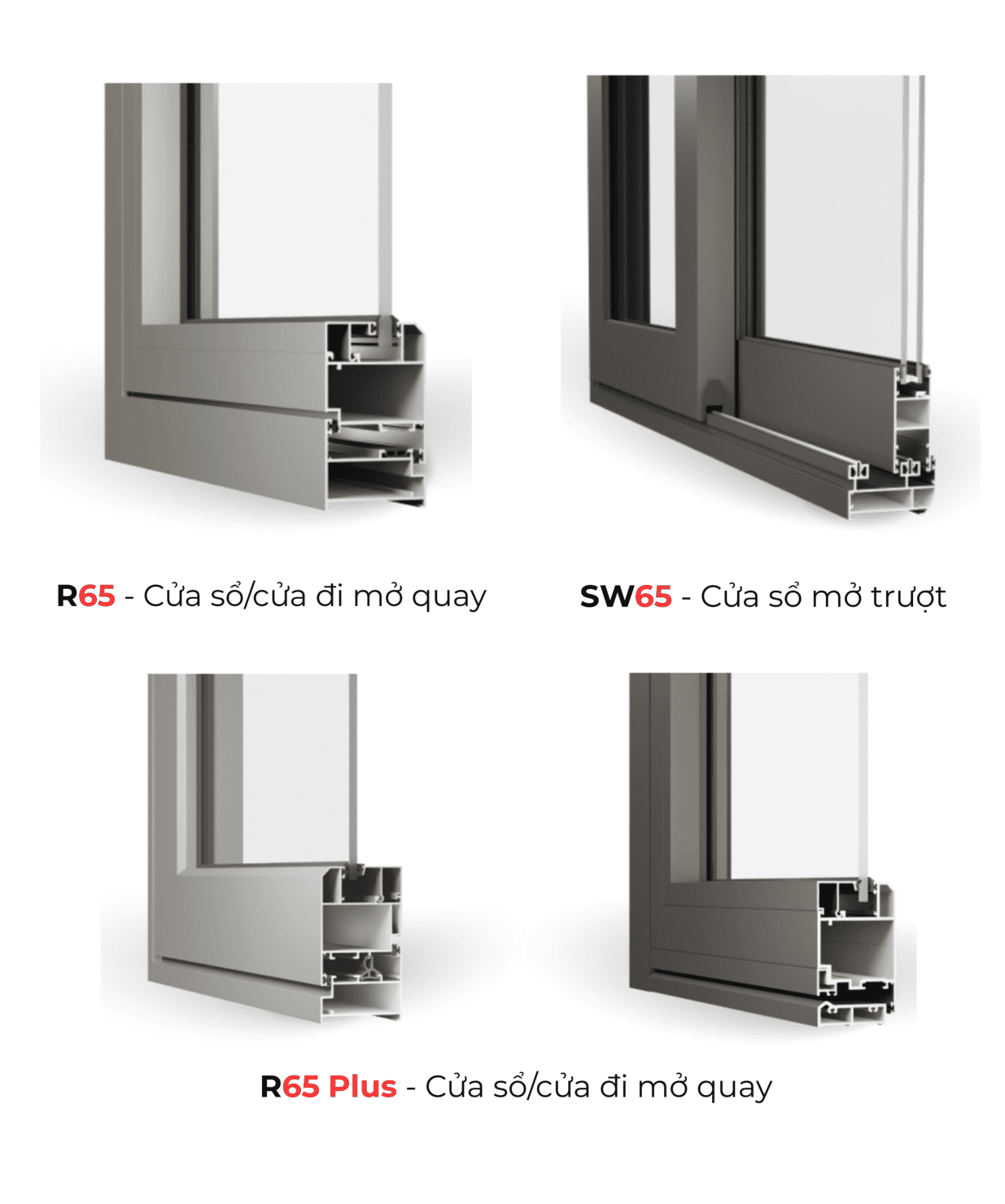 Cửa nhôm Maxpro hệ 65